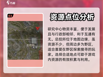 超凡先锋💎避难所资源全解析，必看攻略！截图4