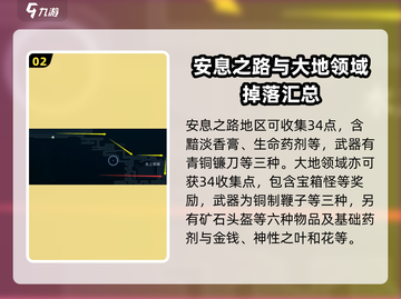 心渊梦境🎉全地图物品收集攻略，必看！截图3