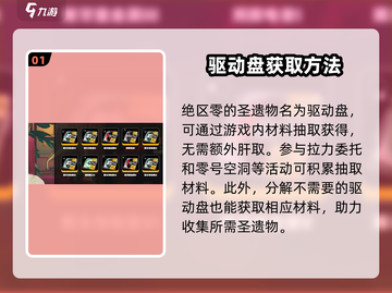 绝区零🔥圣遗物获取全攻略，快速上手秘籍！截图2