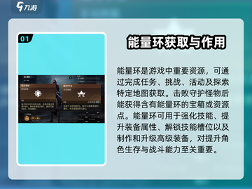 破碎之地🔥能量环获取全攻略💎截图2