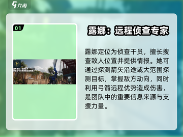 三角洲行动手游🔥露娜干员技能全面解析💥截图2