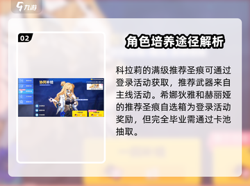 崩坏3第二部🔥卡池角色大曝光！不容错过的强力伙伴✨截图3