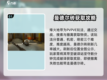 三角洲行动🔥曼德尔砖快速获取攻略来啦！截图2