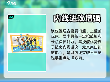 全明星街球派对🔥大前锋玩法定位分享🏀截图3
