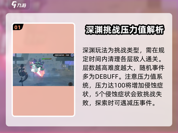 绝区零深渊🔥必过攻略，轻松通关不求人！截图2