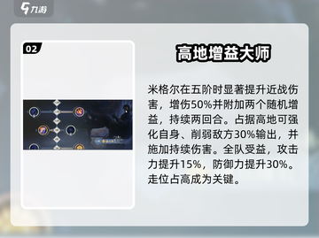 《铃兰之剑》米格尔技能逆天🔥截图3