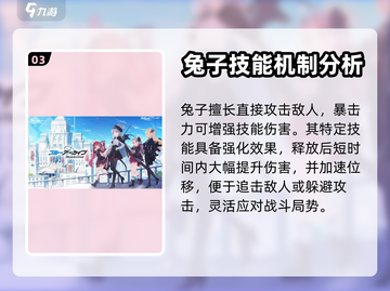蔚蓝档案🔥兔子角色大起底！萌翻全场🐰截图4