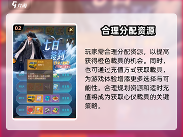 时光杂货店载具提升大揭秘💥游戏党必看！🚀截图3