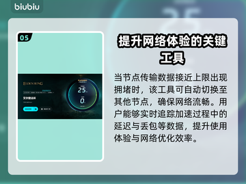 艾尔登法环🔥加速器选对了吗？游戏体验直线飙升✨截图6