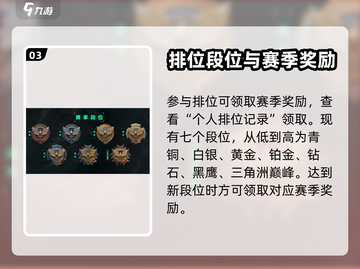 三角洲行动🔥排位秘籍，上分必备！🎮截图4