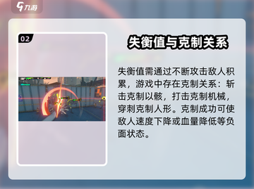 绝区零🔥怪物等级能降？失衡值机制全揭秘！截图3