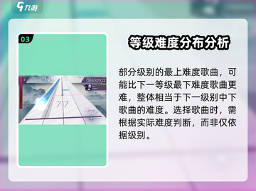 Arcaea难度分级大揭秘💥玩家必看！ музык截图4