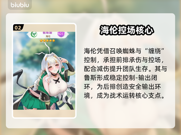 【绯月絮语】最强阵容🔥速看！截图3