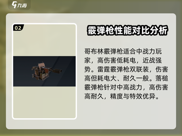 创世战车🔥霰弹枪强度排行与攻略分享！💥截图3