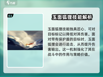 西游笔绘🔥西行狐狸技能大揭秘！🎉截图4