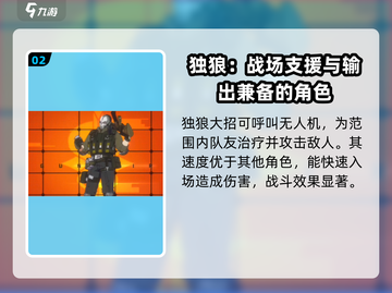 王牌战士2🔥独狼上线，全新角色独狼介绍来啦！截图3