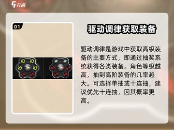 绝区零角色武器获取大揭秘💥游戏党必看！截图2
