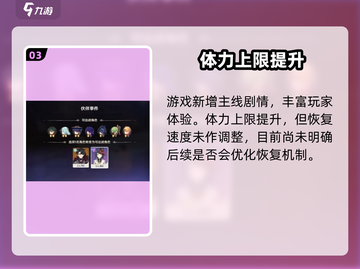 原神4.7前瞻码💥速领福利！🎮截图4
