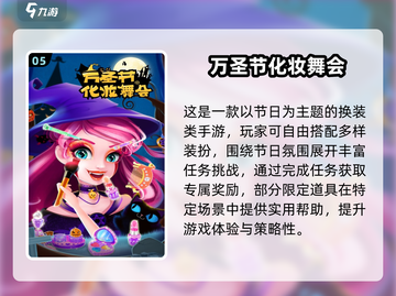 2025换装游戏TOP10榜单🔥👑 你玩过几个？🎮💄截图6