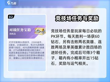 星之破晓💎一周狂赚钻石秘籍，一个月暴富不是梦！💥截图3