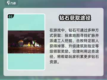 王国两位君主💎钻石获取攻略，轻松躺赢！🔥截图3