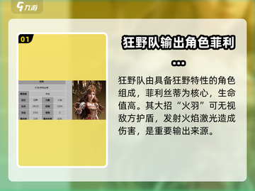 🔥龙息神寂：狂野队角色大起底！💥截图2