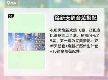 无限暖暖搭配赛通关秘籍💥游戏名必备🔥截图3