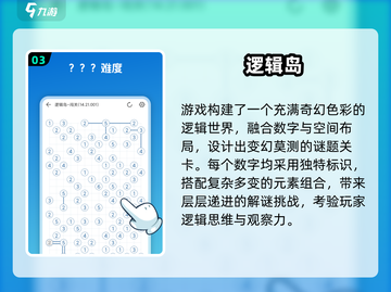 2025🔥五大必玩益智游戏推荐✨截图4
