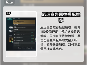 《七日世界》🔥厄运宣告配装终极指南💎截图2
