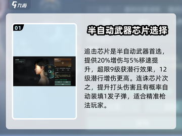 破碎之地🔥金色芯片全解析！游戏党必看👇截图2