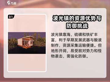 七日世界🔥最佳建家地点大揭秘！💡截图2
