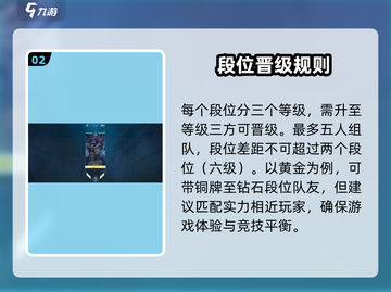 无畏契约排位上线🔥速看机制！截图3