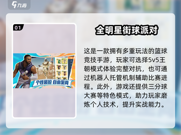 🔥2025最耐玩5v5篮球游戏推荐来了！🎮💥截图2