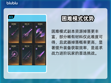 🔥风之痕迹刷本神操作！💨截图4