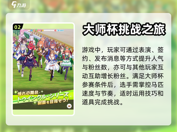 闪耀优俊少女大师杯🔥玩法攻略，必看！截图3