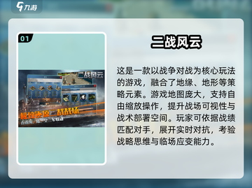 🔥2024最耐玩二战沙盒游戏推荐！🎮截图2