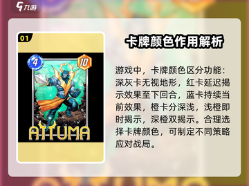 漫威终极逆转✨：无视地形卡牌颜色大揭秘！截图2