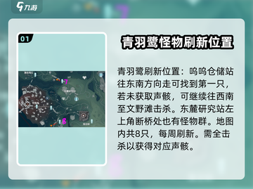 鸣潮🔥青羽鹭声骸讨伐路线攻略⚡必看！截图2