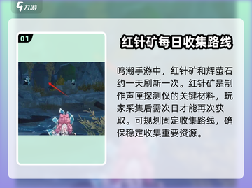 鸣潮🔥矿石刷新时间揭秘！💎快来看攻略💡截图2
