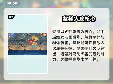 🔥星塔旅人火系爆炸阵容！💥截图3