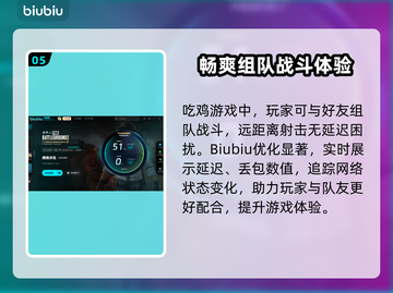 绝地求生刺激战场🔥必备加速器推荐来啦！截图6