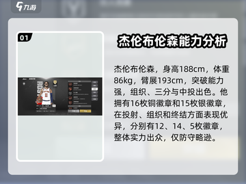 美职篮全明星🔥布伦森实战强度惊人！🏀截图2