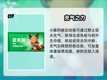 动物王者角色全揭秘🔥截图3