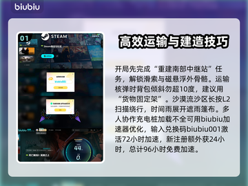 死亡搁浅2全流程攻略，轻松通关秘籍💥🎮截图2