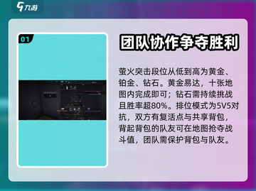萤火突击段位全解析🔥游戏党必看！截图2
