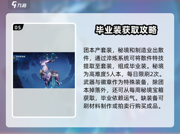塔瑞斯世界🔥毕业套装获取攻略，快速入手秘籍！截图6