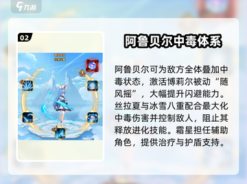 爱琳诗篇🔥平民最强阵容推荐，轻松制胜不氪金！截图3