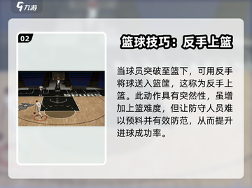美职篮全明星🔥花式上篮技巧大揭秘🏀截图3