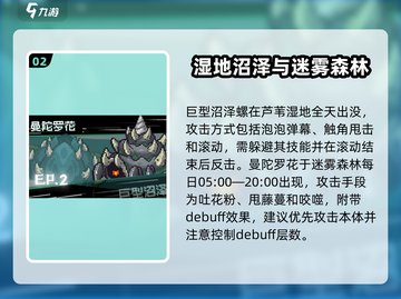 《元气骑士前传》精英BOSS刷新时间大揭秘！⏰💥截图3
