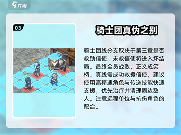 《铃兰之剑》骑士团线大揭秘！⚔截图4